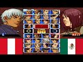 Youtube Thumbnail title