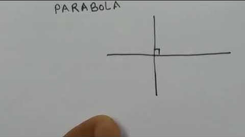 Exercise 23 (All problems solutions)  Parabola/ Class 11/ Maths / ISC