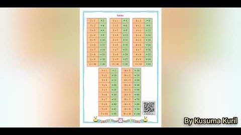 Std:2nd,Subject:Maths,Part-2, Topic: Let