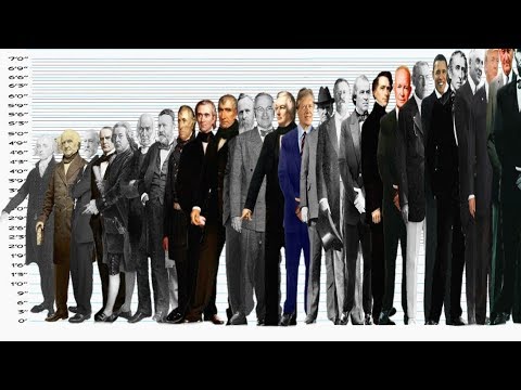 U.S Presidents Height Comparison | Shortest Vs Tallest | Video with music