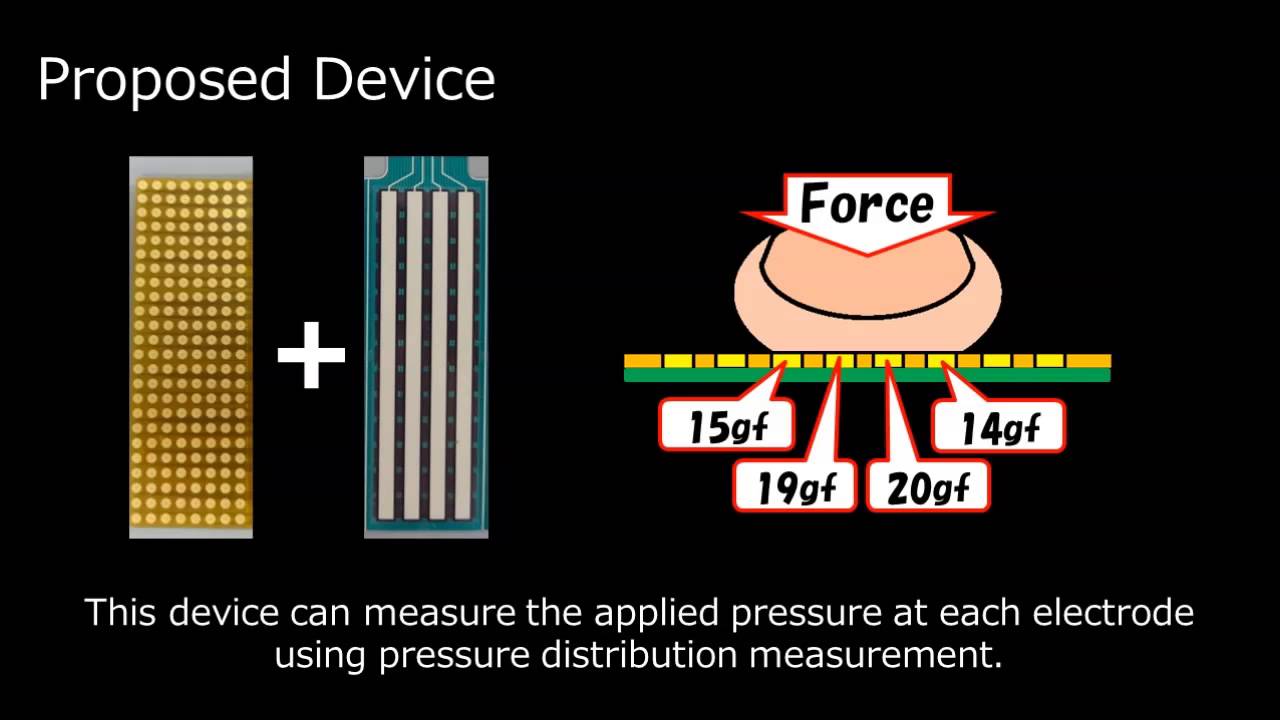 camera iphone 8 plus apk Presentation of Softness Using Film-Type Electro-Tactile Display and Pressure Distribution...