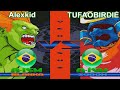 Youtube Thumbnail title