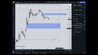 Analysis EURUSD 20.12.2023