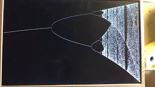 Bifurcation diagram of the logistic difference equation - with sound effects!