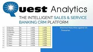 Quest Analytics - Customer Profitability