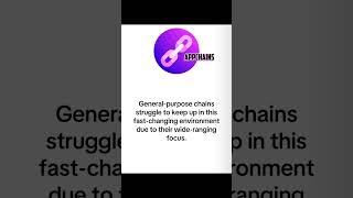 What are Appchains? #cryptoforold #appchain #trending #short #shorts #crypto #blockchain