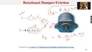 Lecture 05 Rotational Mechanical System Part 01