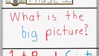 Close Reading v 2.0: Reading with a Pencil