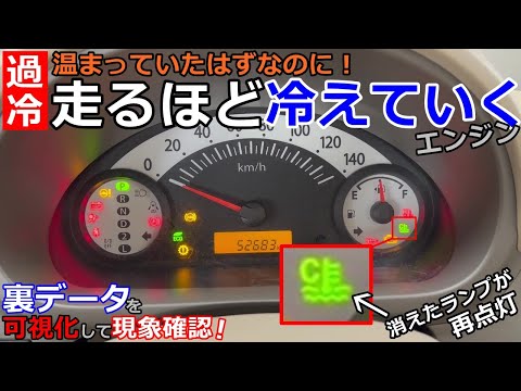 【モニタリング】走行するほど冷えていくエンジン…詳細不明な簡易表示メーターの裏データを監視してみる！