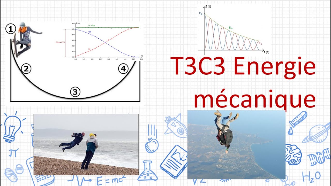 T3C3 Energie mécanique YouTube