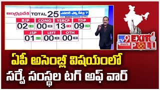 Exit Poll 2024 : ఏపీ అసెంబ్లీ విషయంలో సర్వే సంస్థల టగ్ అఫ్ వార్ | AP Exit Poll - TV9