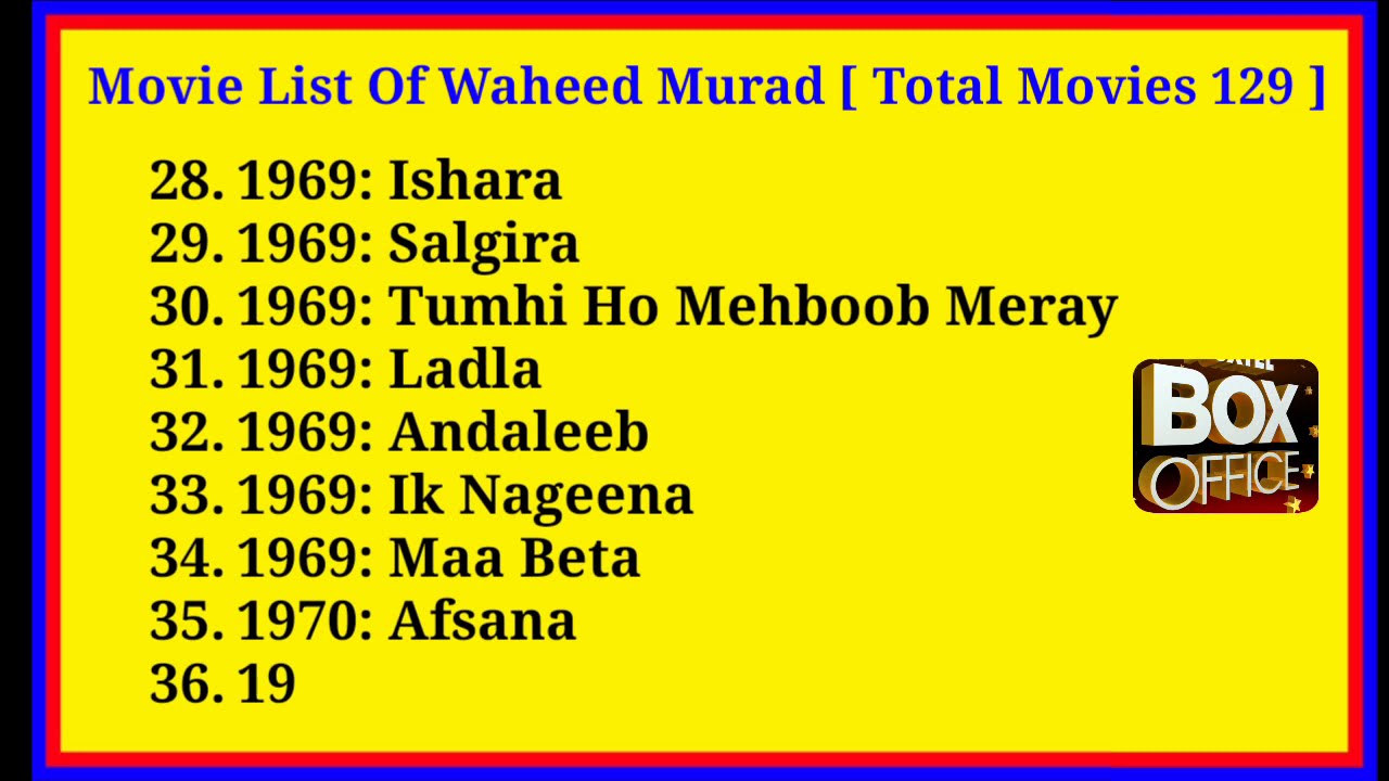 Filmography of Waheed Murad ,the choclatey hero of pakistan,all movie list by MMBOM