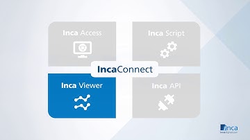 Introducing IncaConnect