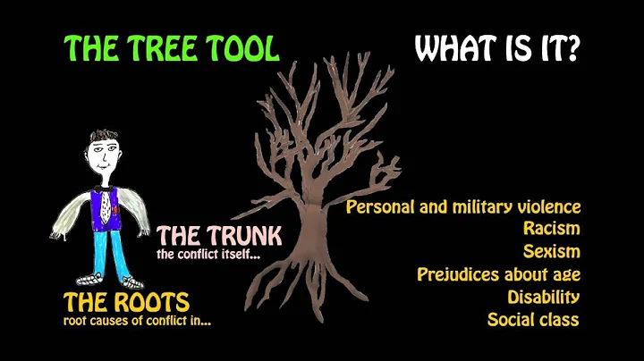 THE CONFLICT TREE TOOL