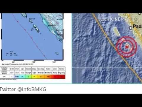 Gempa Terkini: Di Kepulauan Mentawai Sumatra Guncangan Beruntun Jenis Gempa Megathrust.