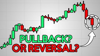 How To Tell When A Trend Will Reverse (Must Watch)