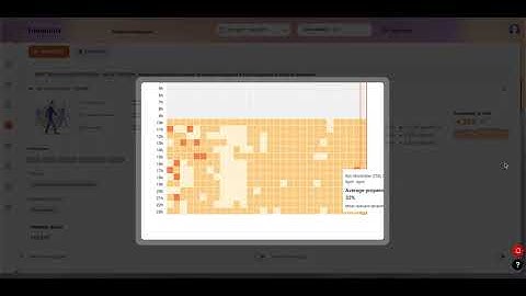 Footprints AI - Audiences - Demo video