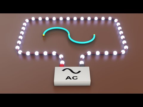 Video: How An Alternating Current Flows In A Circuit