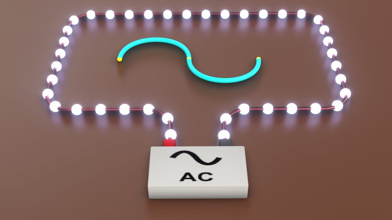 How Ac Current Flows Animation.