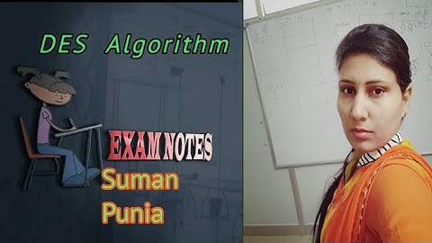 DES Algorithm| DES Structure