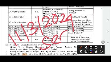 SEM 4 NEW DATE SHEET ANNOUNCED SKMU DUMKA (2021-24)