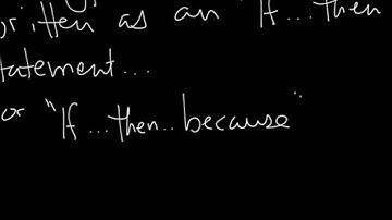 Writing a hypothesis statement