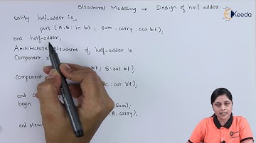 Structural Modeling in VHDL | Digital Electronics | Digital Circuit Design in EXTC Engineering