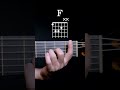 IMAGINE. - John Lennon #shorts #guitar #guitarcover