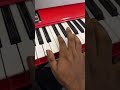 B minor chords