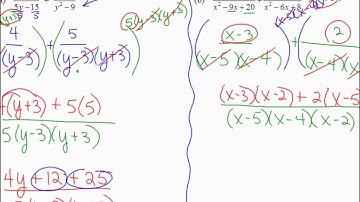 VIDEO 10.4 Rational Expressions:  Adding and Subtracting