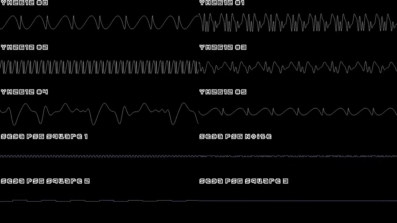 Target Earth (GEN/MD) - Ending Theme - In Oscilloscope View!