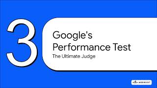 Webboost - Ranking Drops