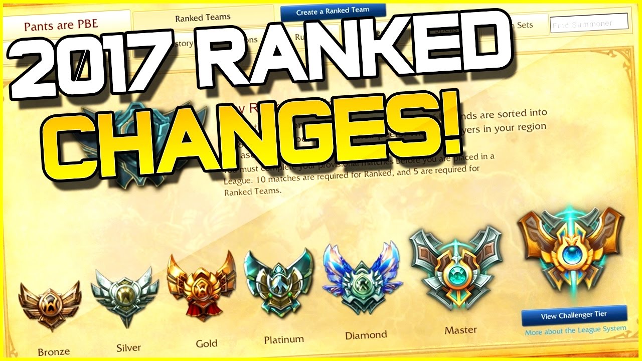 LoL: como funciona o sistema de rankeds, zantins