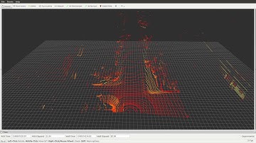 Autoware | CNN Segmentation on Heisai Pandar40P