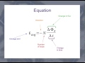 Understanding Faraday's Law and EMF