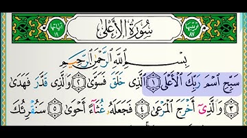 حزب 60 من سورة الأعلى إلى سورة الناس للقارئ فارس عباد مكتوبة بدون أعلانات