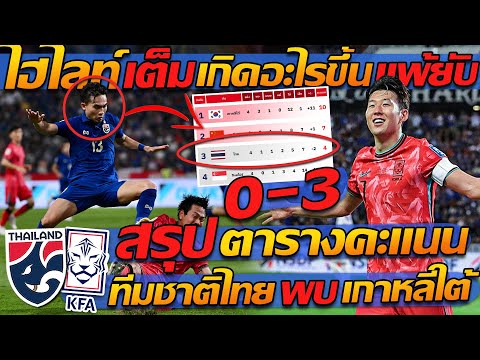 #ไฮไลท์ เต็ม !! ทีมชาติไทย พบ เกาหลีใต้ โดนถล่ม 3-0 สรุป!! ตารางคะแนน บอลโลก ช้างศึก