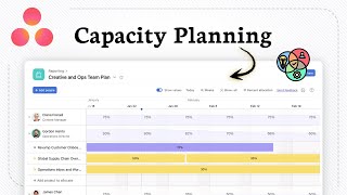 How to Use Asana for Capacity Planning