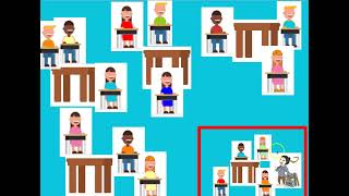 Full GLAD 6: expert groups 1 Update