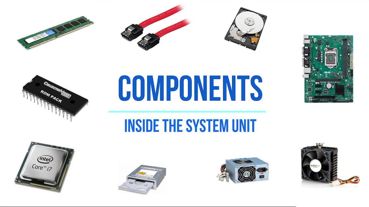 Unit components. System Unit. Inside the System. CPU components and the functions. Inside components of a PC Mouse.