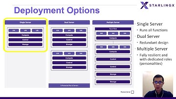 Project Overview - StarlingX 101