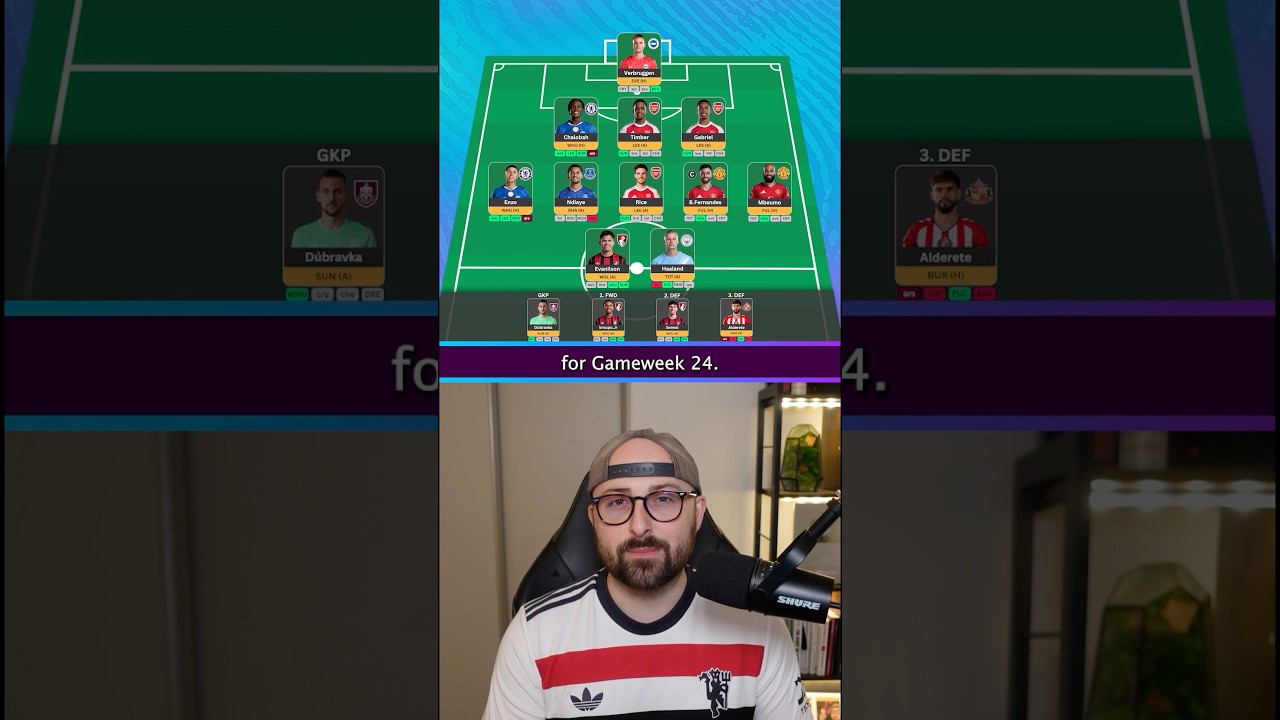 Моя команда с вайлдкардом в FPL GW24 🍟 