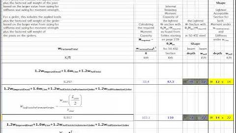 06.3.3-C  Sizing Steel Beams From Tables For Moment Strength
