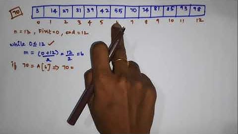 Binary Search (Tamil) | To Search a Key from an Sorted Array using Binary Search