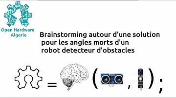 Brainstorming autour d