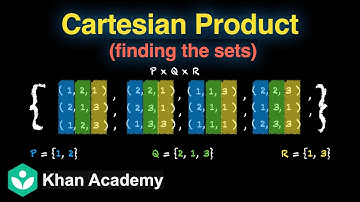 Cartesian product (AxB given) | Relations and Functions | Grade 11 | Math | Khan Academy