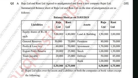 AMALGAMATION OF COMPANIES AS14 UNIVERSITY PAPER SOLUTION खतरनाक  journal entries  Tybaf sem5