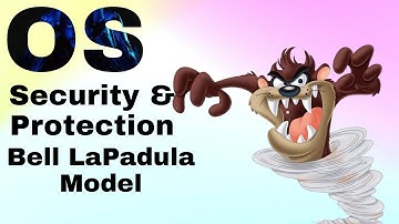 Security and Protection in Operating system