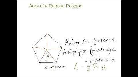 9-2 Area of a Regular Polygon