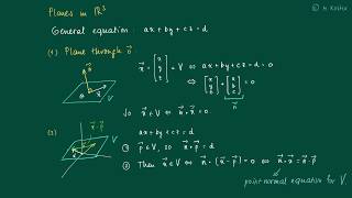 Math 2.2.8: general equation of a plane in R3